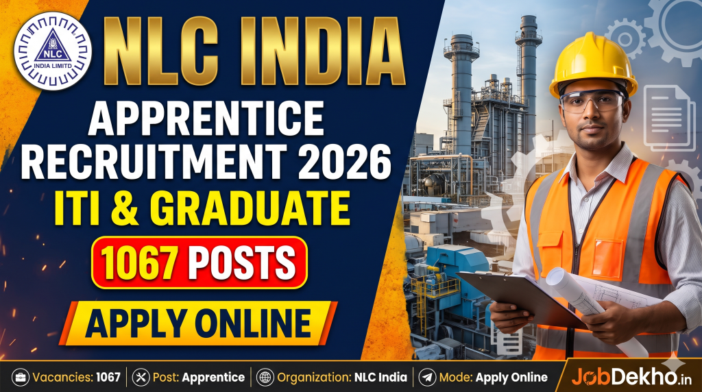 NLC India Apprentice Recruitment 2026: Apply Online for 1067 ITI and Graduate Posts
