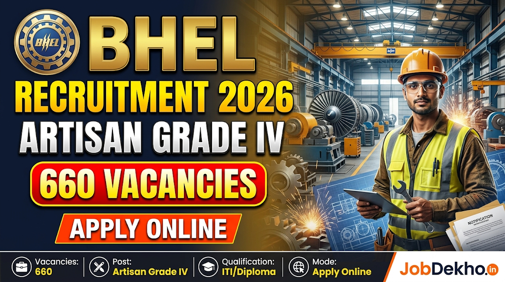 BHEL Artisan Grade IV Recruitment 2026