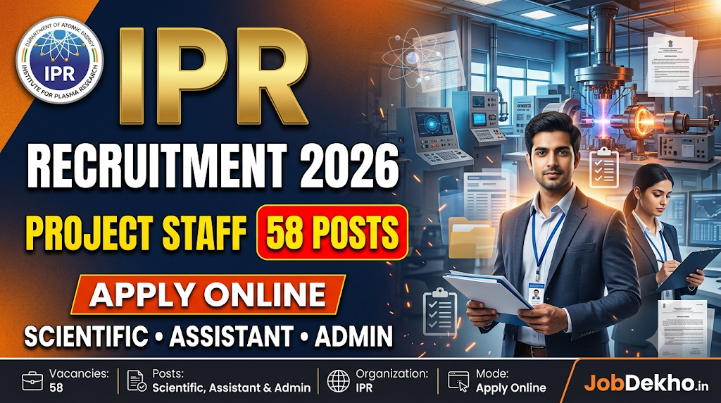 IPR Recruitment 2026
