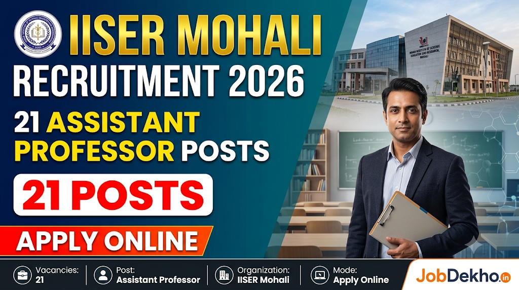 IISER Mohali Recruitment 2026: Apply Online for 21 Assistant Professor Posts