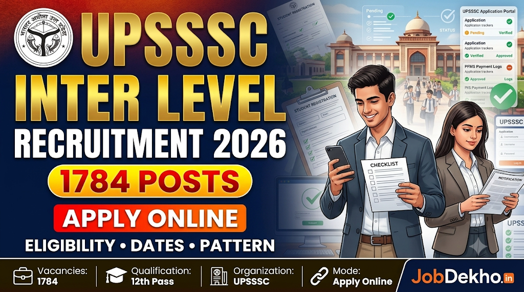 UPSSSC Inter Level Recruitment 2026