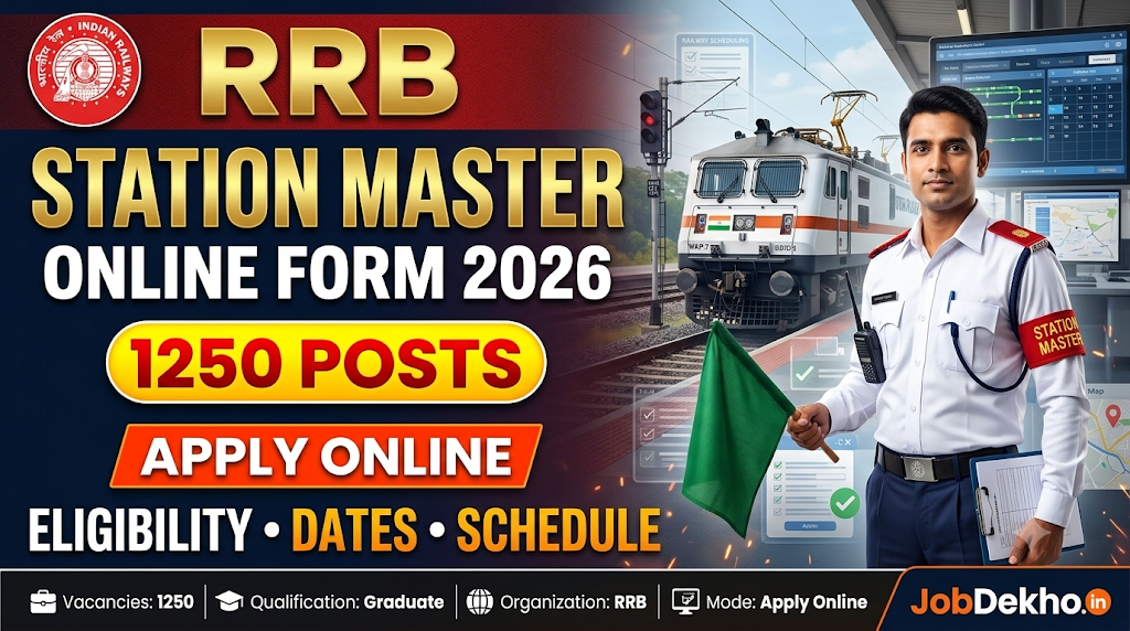 RRB Station Master Online Form 2026
