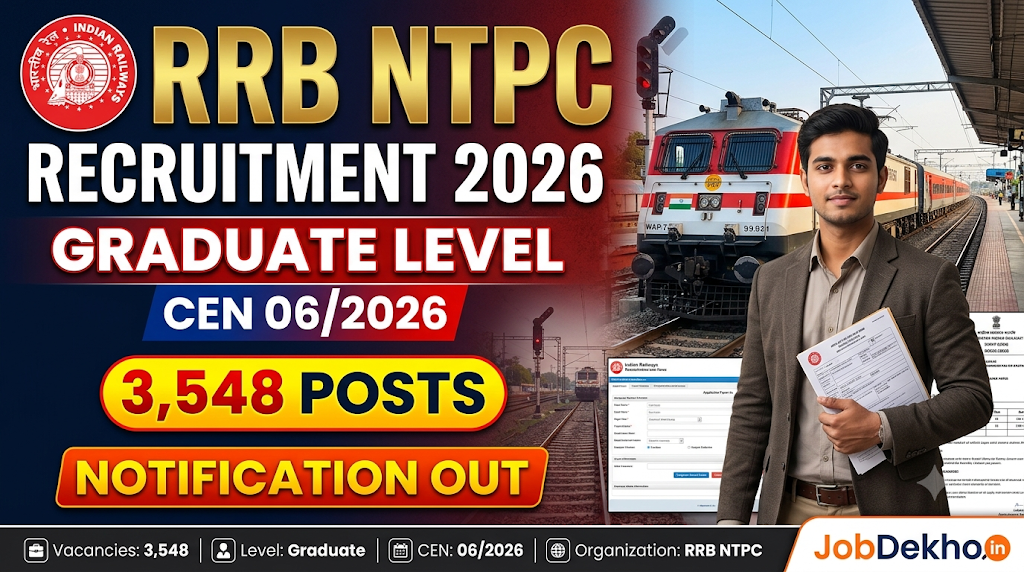 RRB NTPC Graduate Level Recruitment 2026: CEN 06/2026 Notification for 3,548 Posts